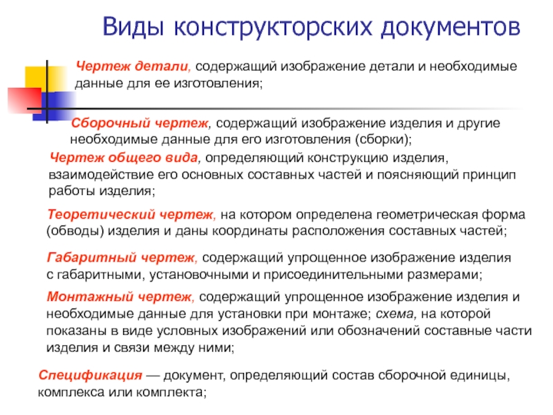 Виды конструкторских. Виды конструкторской документации. Виды конструкторских документов. Перечислите конструкторские документы. Виды текстовых конструкторских документов.