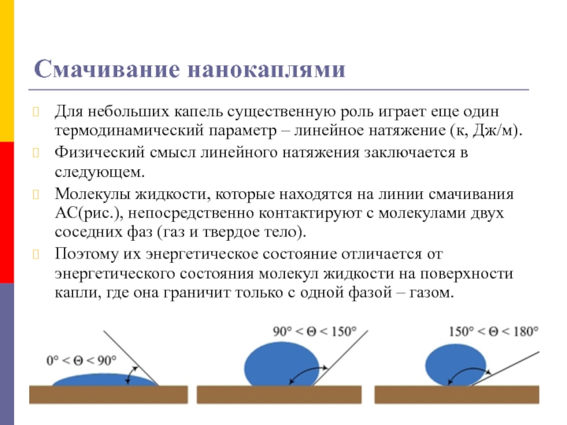 Смачивание и несмачивание физика 10 класс презентация