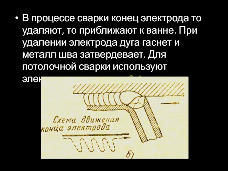 Потолочный шов. Потолочный шов электродом 4мм. Потолочный шов сварка электродом. Потолочный шов электродуговой сваркой. Потолочный сварочный шов.