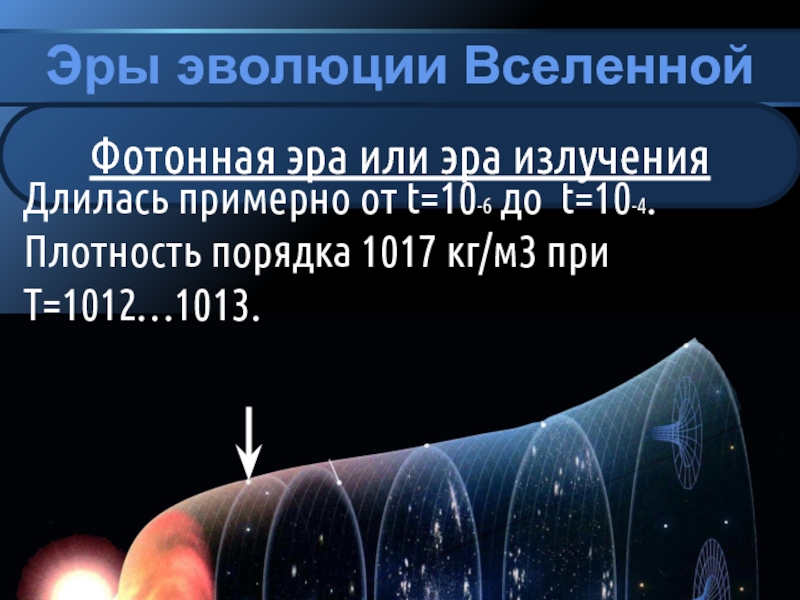 Эволюция вселенной. Эра излучения. Эры эволюции Вселенной. Адронная эпоха Вселенной. Эра излучения Вселенной.