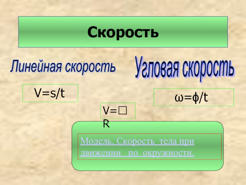 Модель скорости