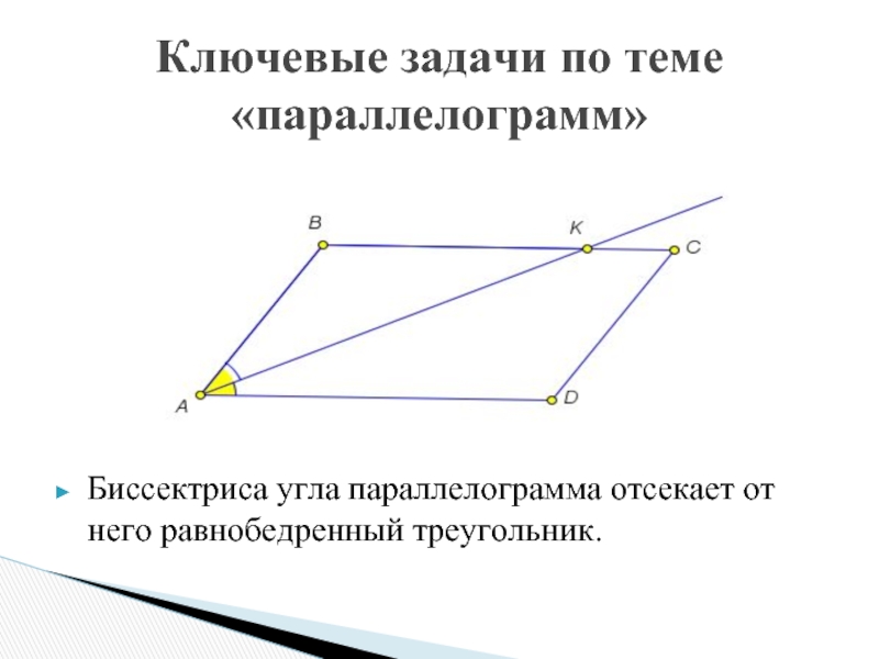 Биссектриса отсекает от параллелограмма треугольник. Биссектриса параллелограмма. Биссектриса угла параллелограмма. Биссектриса параллелограм. Биссектриса параллелограмма отсекает равнобедренный треугольник.
