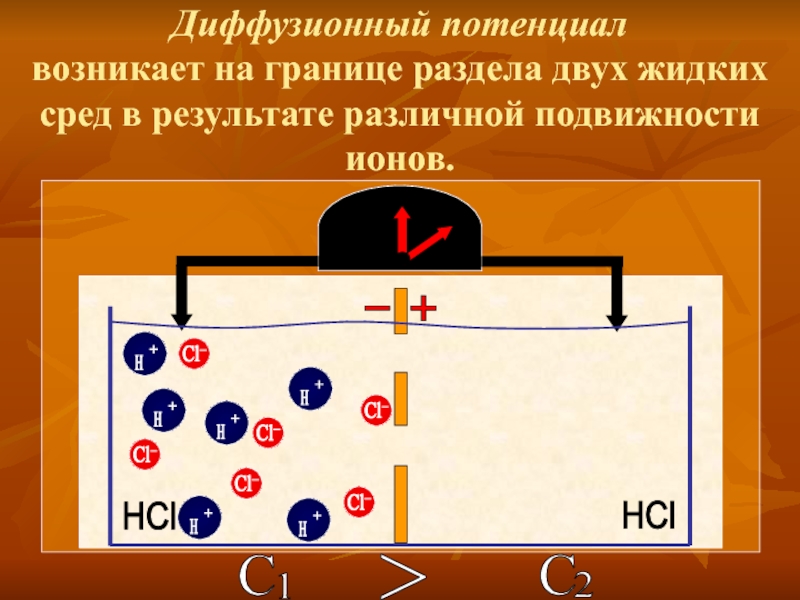 Диффузионный потенциал возникает. Диффузионная батарея. Диффузионный ток возникает. Диффузионный.