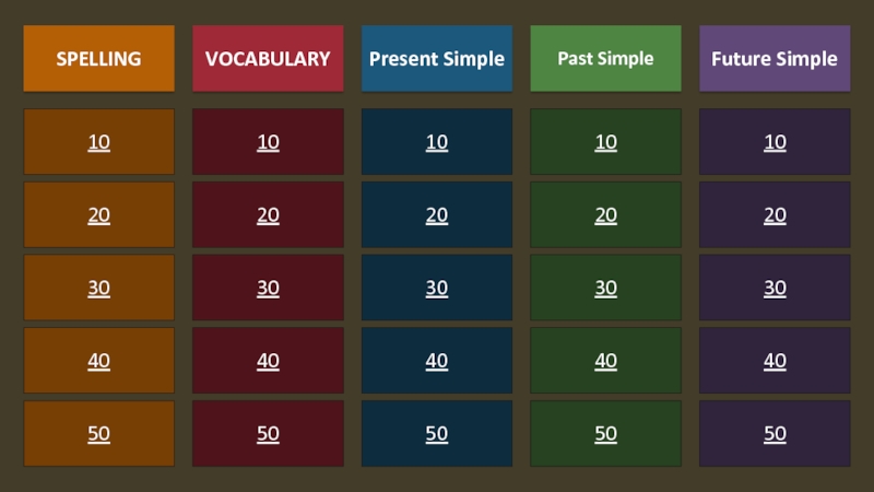 SPELLING
10
20
30
40
50
VOCABULARY
10
20
30
40
50
Present