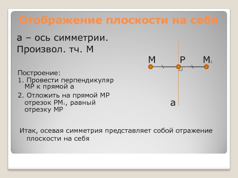 2 перпендикуляра к 1 прямой. Отображение плоскости на себя. Отражение плоскости на себя. Отображение плоскости на себя понятие движения. Геометрия, отображение плоскости.