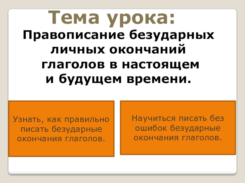 Правописание безударных личных окончаний глаголов в настоящем и в будущем времени презентация