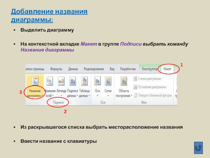 Называется добавить. Группе подписи на вкладке макет.. Макет в какой вкладке. На вкладке макет в группе подписи выбирала нет. Как выделить название в макете.