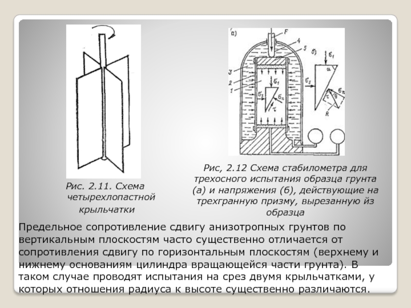 Какова последовательность нагружения образца при испытании в стабилометре