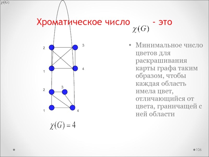 Цепочка состоит из четырех. Хроматическое число. Хроматическое число графа. Хроматические числа графов.