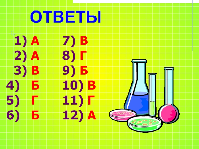 Презентация игра по химии 10 класс