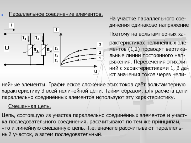 На рисунке представлены вольтамперные характеристики приемников из них нелинейных элементов