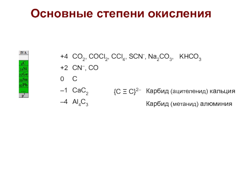 Cac2 степень окисления углерода. Как узнать степень окисления кальция. Cocl2 степень окисления. K3po4 окисление