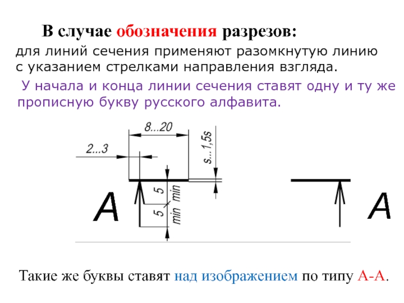 Стрелки по госту для чертежей