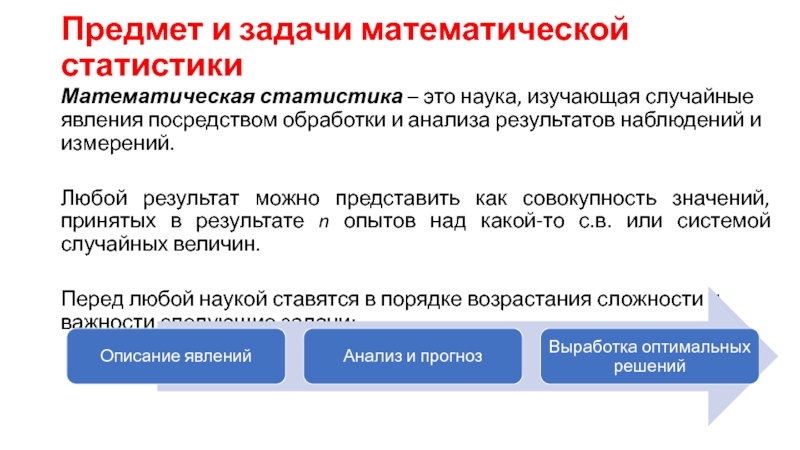 Предмет статистики. Предмет и задачи математической статистики. Предмет и задачи математической статистике. Математическая статистика это наука.