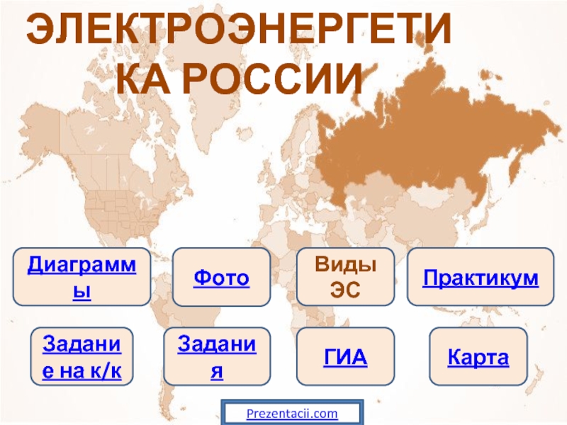 Презентация Электроэнергетика России