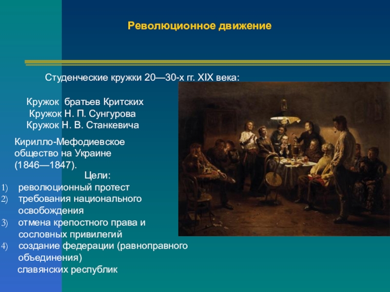 Появление революционных кружков в россии 8 класс 8 вид презентация