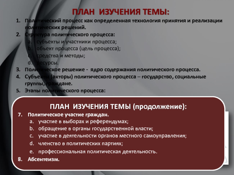 Презентация политический процесс и культура политического участия 11 класс боголюбов фгос