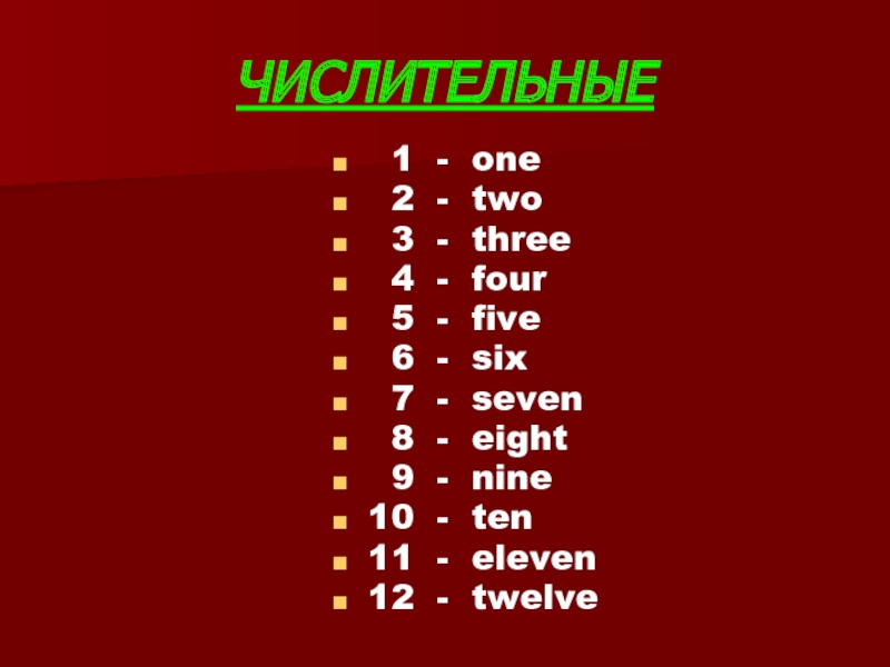 Числительные 1 2. One two three four Five Six Seven eight Nine ten Eleven. Английские цифры one two three four Five Six Seven eight Nine ten Eleven. Английские цифры one two three four Five Six Seven. Числительные 1-1000.