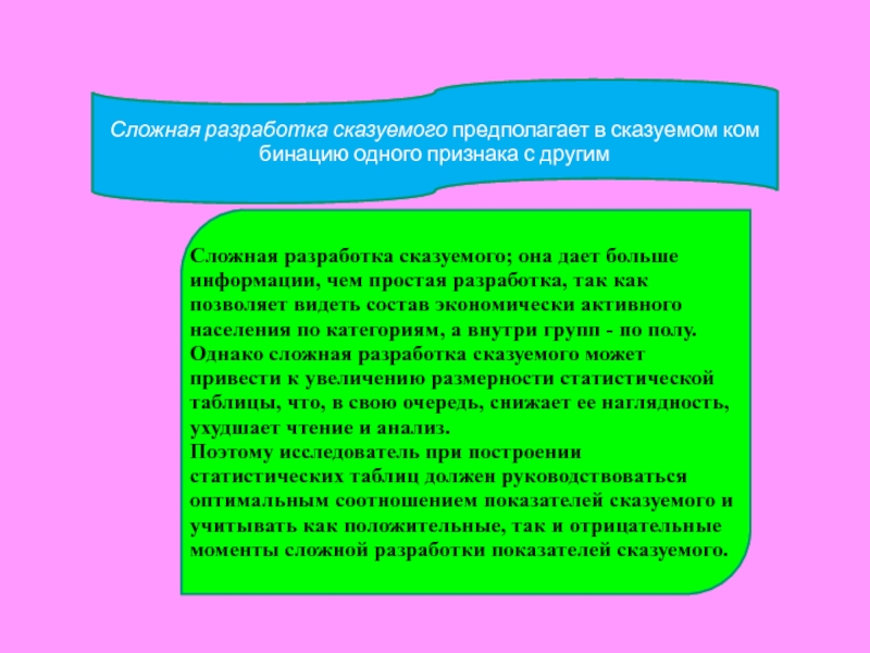 Сложная разработка. Сложная разработка сказуемого.