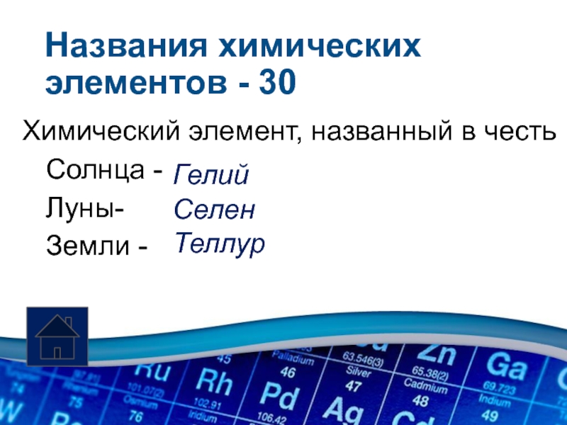 Элемент названный в честь. Химический элемент названный в честь солнца. Какой элемент назван в честь солнца. Химический элемент названный в честь Луны. Химический элемент названый в честь солнца солнце.