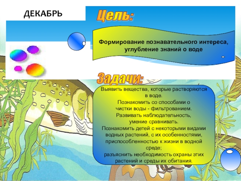 Необходимость охраны. Как с помощью схемы показать необходимость охраны воды. Как с помощью схемы показать Сохранность воды. 1. Выявить знания детей о водной среде. Как с помощью воды показать необходимость охраны воды.