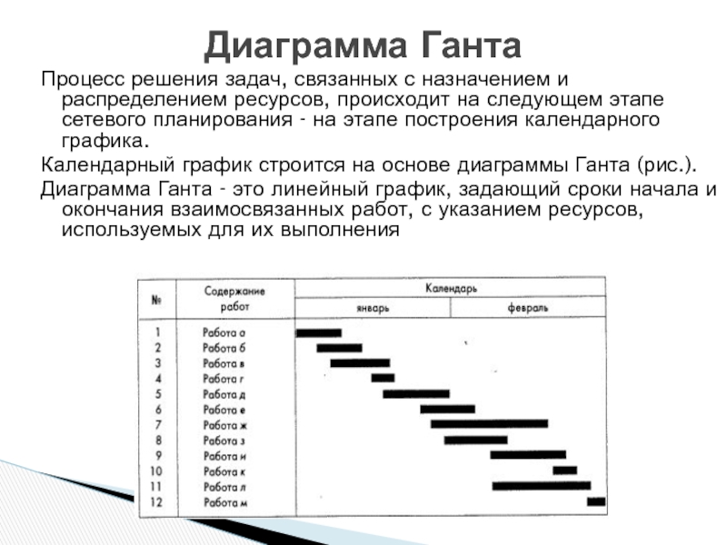 Группа численностью до 15 ти человек с точки зрения управления проектами это