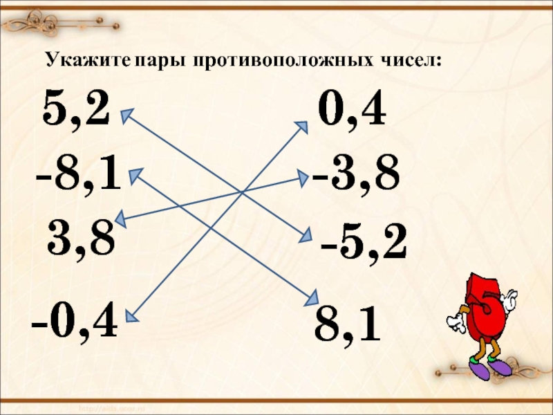 Выбери противоположное число 6 10. Противоположное число 2 2/3. Назовите число противоположное числу. Укажите пары противоположных чисел -(-6)и 6. Противоположное число 5.