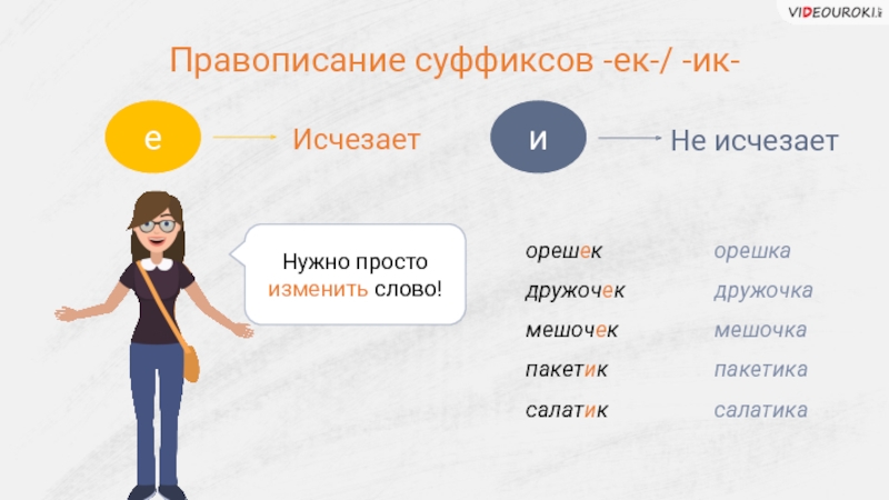 Правописание 2. Правописание суффикса в слове орешек. Правописание слова орешек. Предложение со словом орешек. Правописание сгиньте.