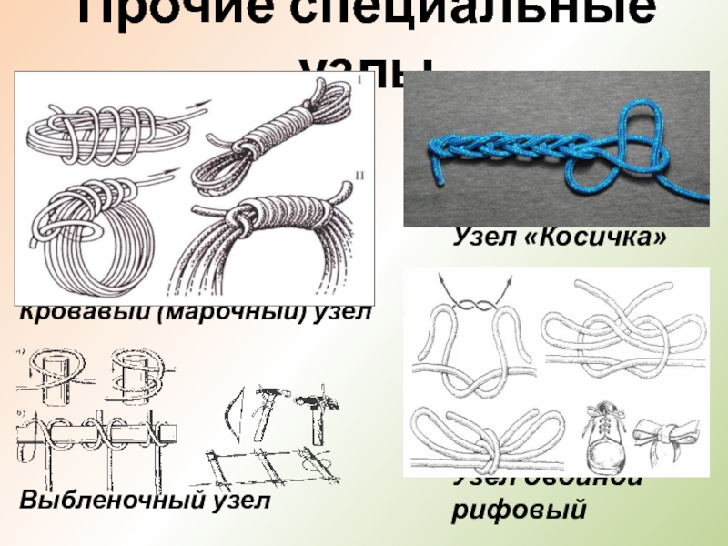 Рифовый узел схема вязания