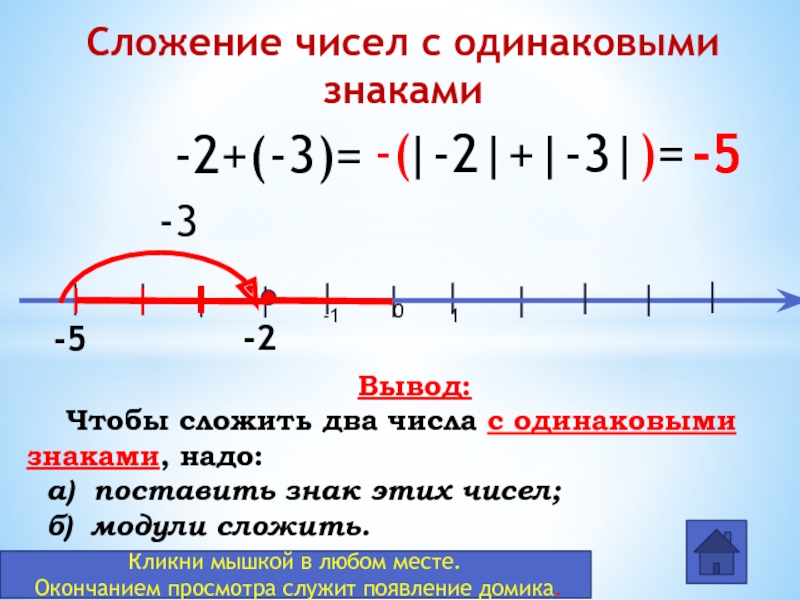 Сложение 2 целых