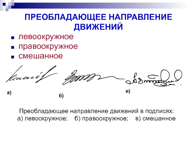 Пример подписи презентации