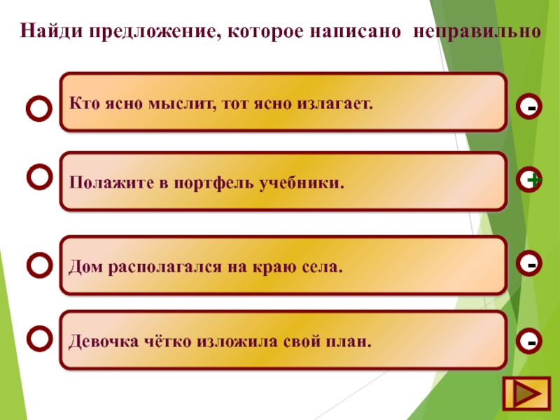 Излагать. Найди предложение. Кто хозяин план текста. Кто внятно думает тот четко излагает. Четко и ясно формулировать свои.