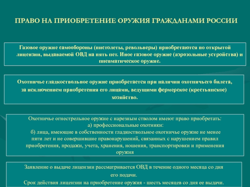 Индивидуальная профилактическая работа участкового уполномоченного полиции