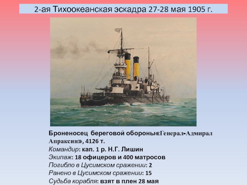 Балтийского моря эскадру получившую название тихоокеанской эскадры. 2-Ая Тихоокеанская эскадра. 2-Я Тихоокеанская эскадра 1904. 2-Я Тихоокеанская эскадра состав. Командующий второй Тихоокеанской эскадрой в русско-японской войне.