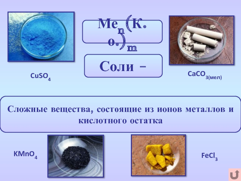 Меn(К.о.)mСложные вещества, состоящие из ионов металлов и кислотного остатка Соли -CuSO4CaCO3(мел)KMnO4FeCl3
