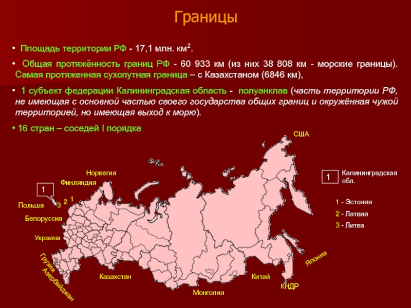 Пределы государственной территории