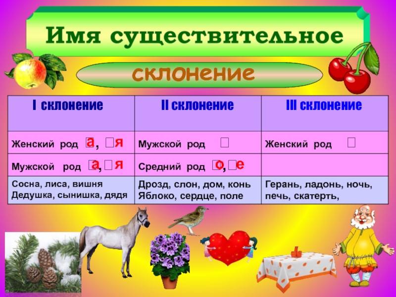 Просклонять 28. Напечатать таблицу склонений а4. Сирень желтая 489 склонение.