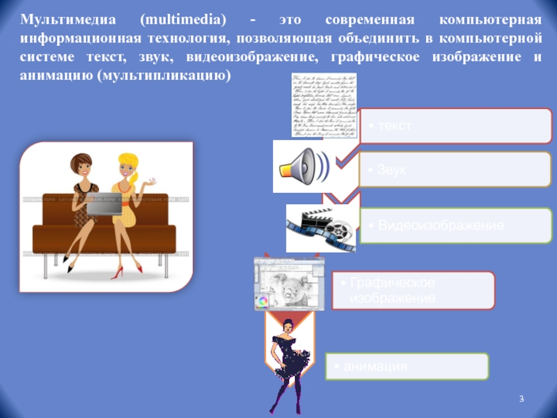 Система текст. Новые информационные технологии позволяющие совмещать звук видео.