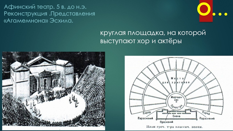 Кроссворд афинский театр 5 класс