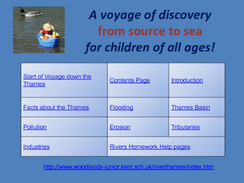 The thames текст 8 класс. Voyages and Discoveries. Thames River on the Map. The Thames Worksheet.