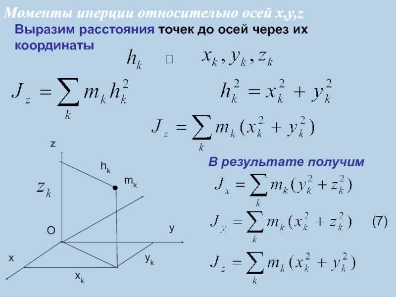 Расстояние от точки до оси