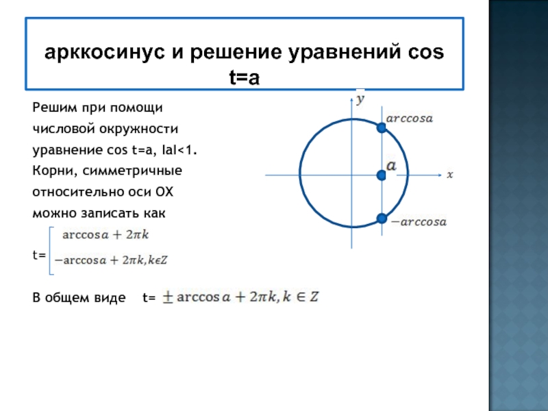 Арккосинус презентация 10 класс мордкович