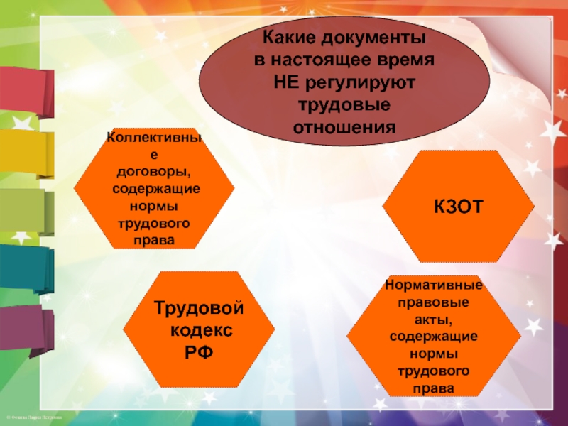 В коллективном договоре содержатся нормы