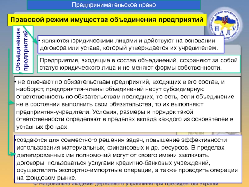 Имущество объединения. Организации не являющиеся юридическими лицами. Юридическим лицом не является. Правовое положение объединений юридических лиц. Какая организация является юридическим лицом.