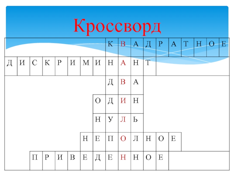 Д кроссворд. Кроссворд на тему уравнения. Кроссворд по теме квадратные уравнения. Кроссворд квадратные уравнения. Кроссворд на тему квадратные уравнения 8 класс.