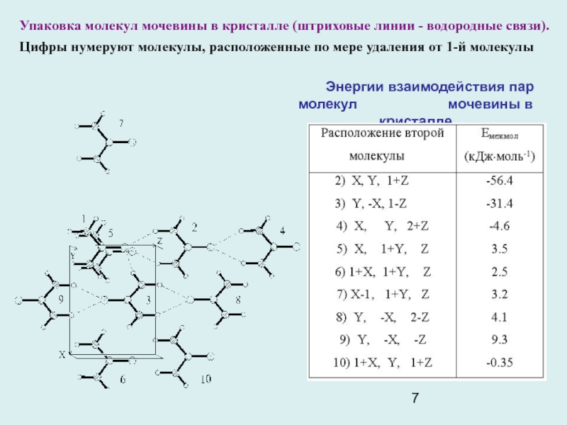 Межмолекулярное взаимодействие. Межмолекулярное взаимодействие молекул. Упаковка молекул в кристаллах. Молекулярные Кристаллы водородные связи. Молекулы в кристаллах расположены.