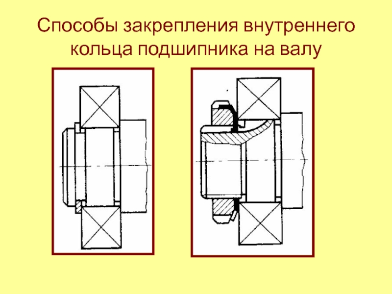 Закрепление. Стопорение внутреннего кольца подшипника на валу кольцом. Способы закрепления подшипников на валу. Способы крепления внутреннего кольца подшипника. Крепление подшипника на валу кольцом.