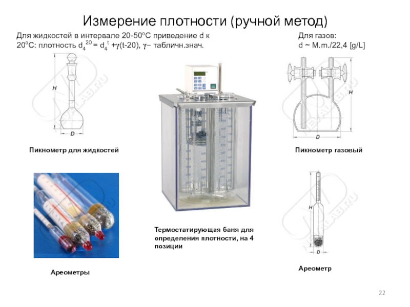 Методы определения плотности презентация