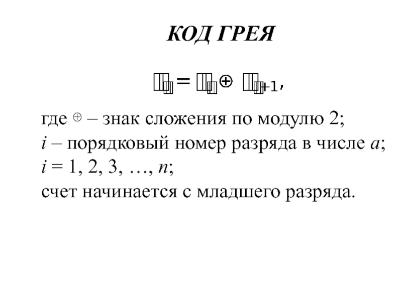 Презентация Помехоустойчивое кодирование 