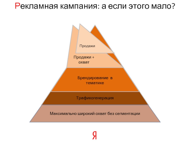 Максимально мало